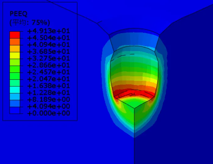 一台电脑开两个abaqus许可证成本是多少？